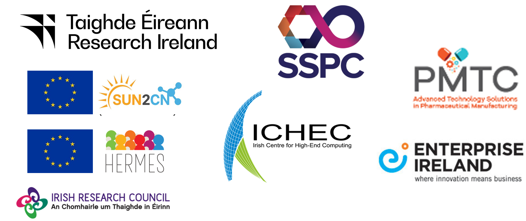 Funding_only_current